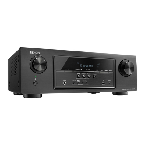 Denon AVR-S510BT User manual