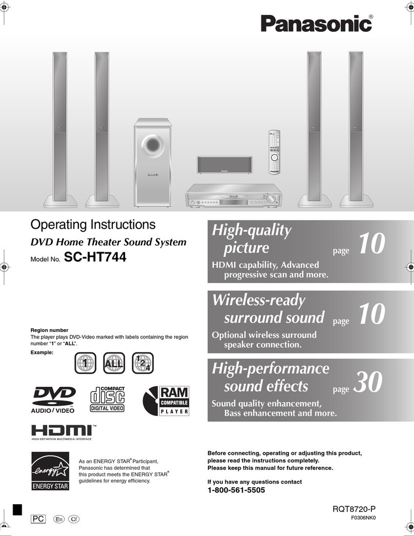 Panasonic SCHT744 - RECEIVER operating instructions
