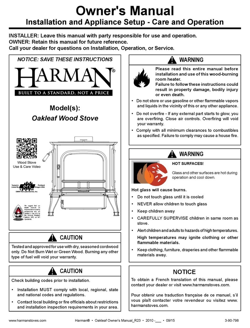 Harman Oakleaf User manual
