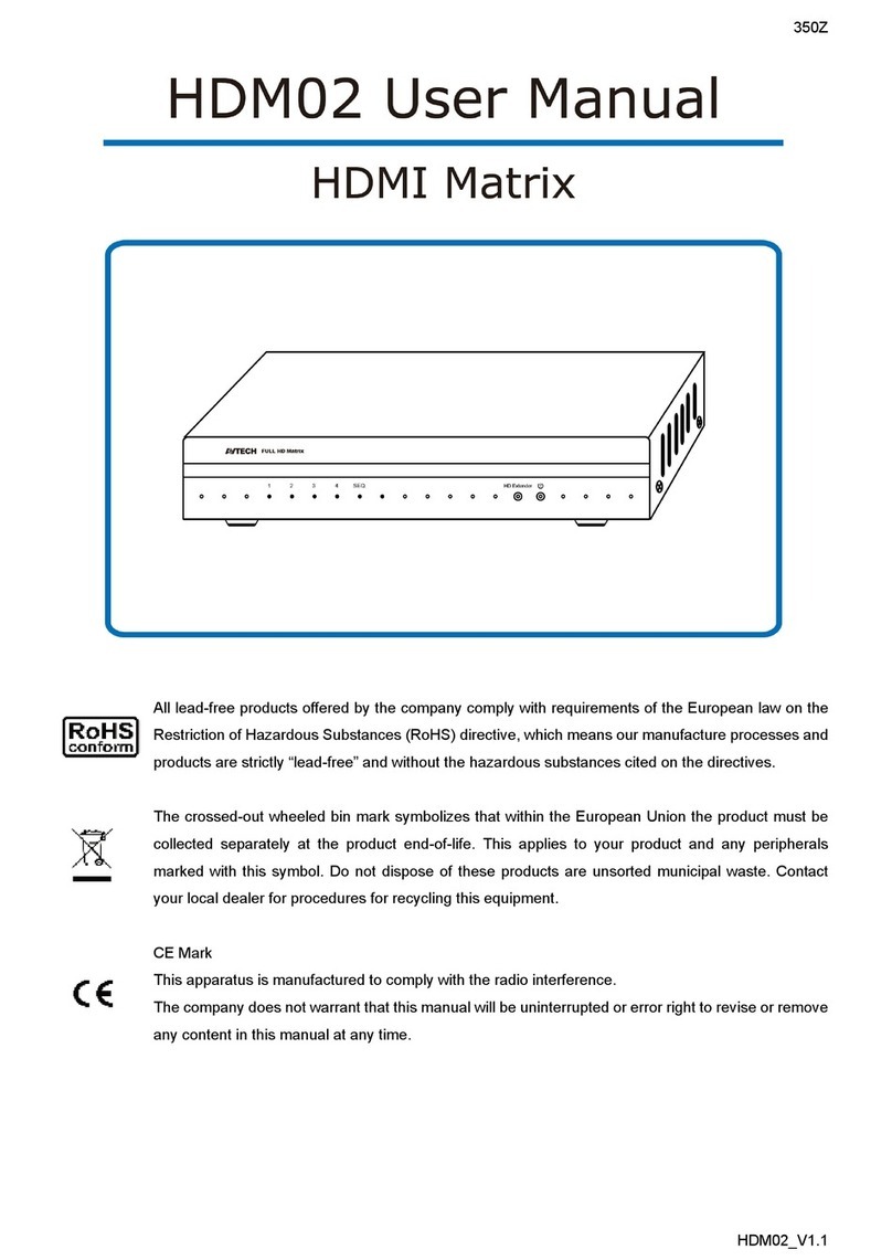 Avtech HDM02 User manual