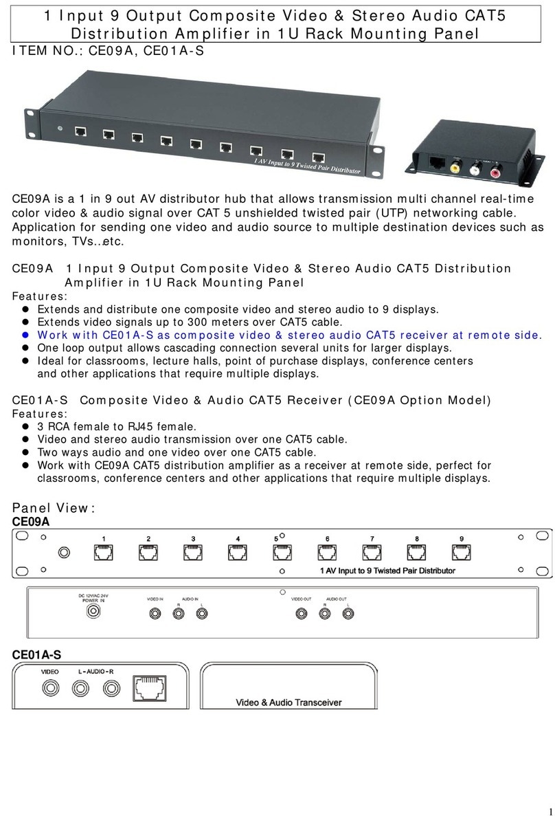 Visus CE09A user manual