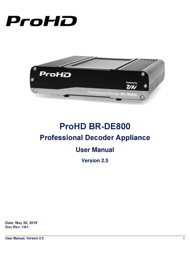 Vitec Multimedia ProHD BR-DE800 User manual