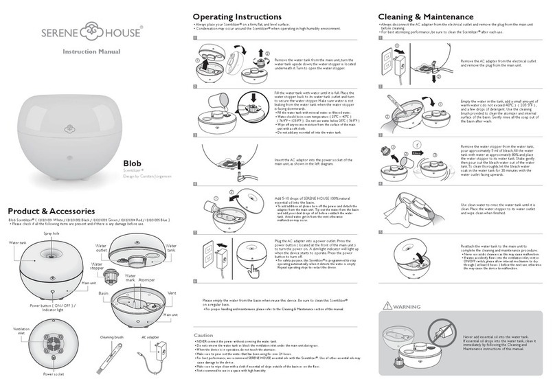 Serene House Blob User manual