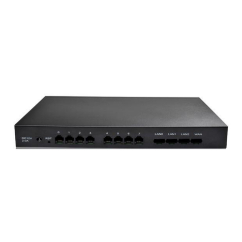Dinstar FXSFXO user manual