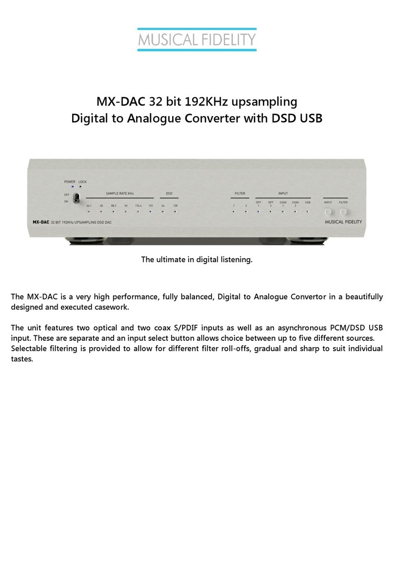 Musical Fidelity MX-DAC manual