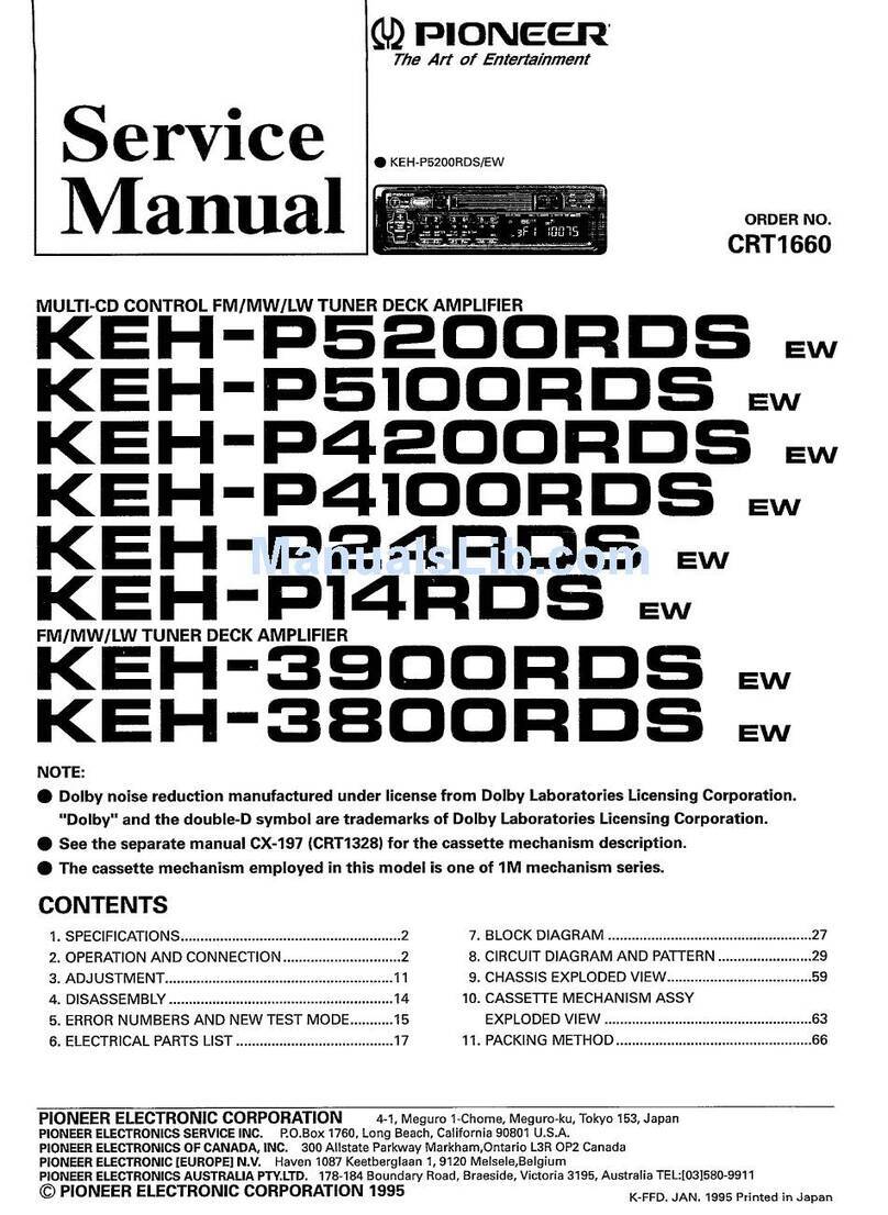 Pioneer KEH-P5200RDS Service manual