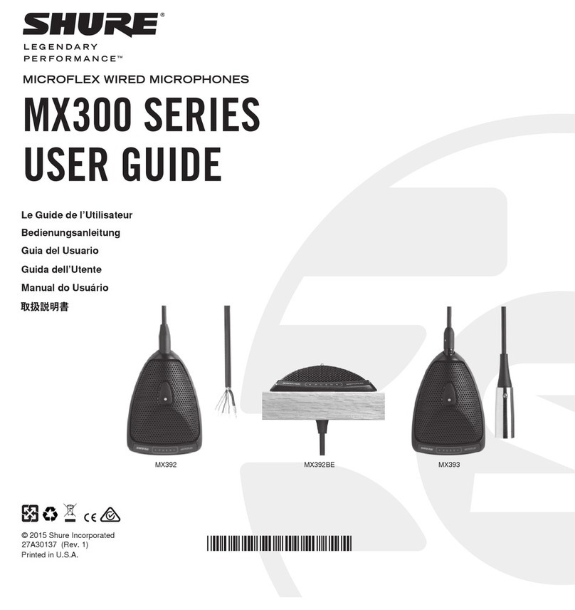 Shure Microflex MX300 series User manual
