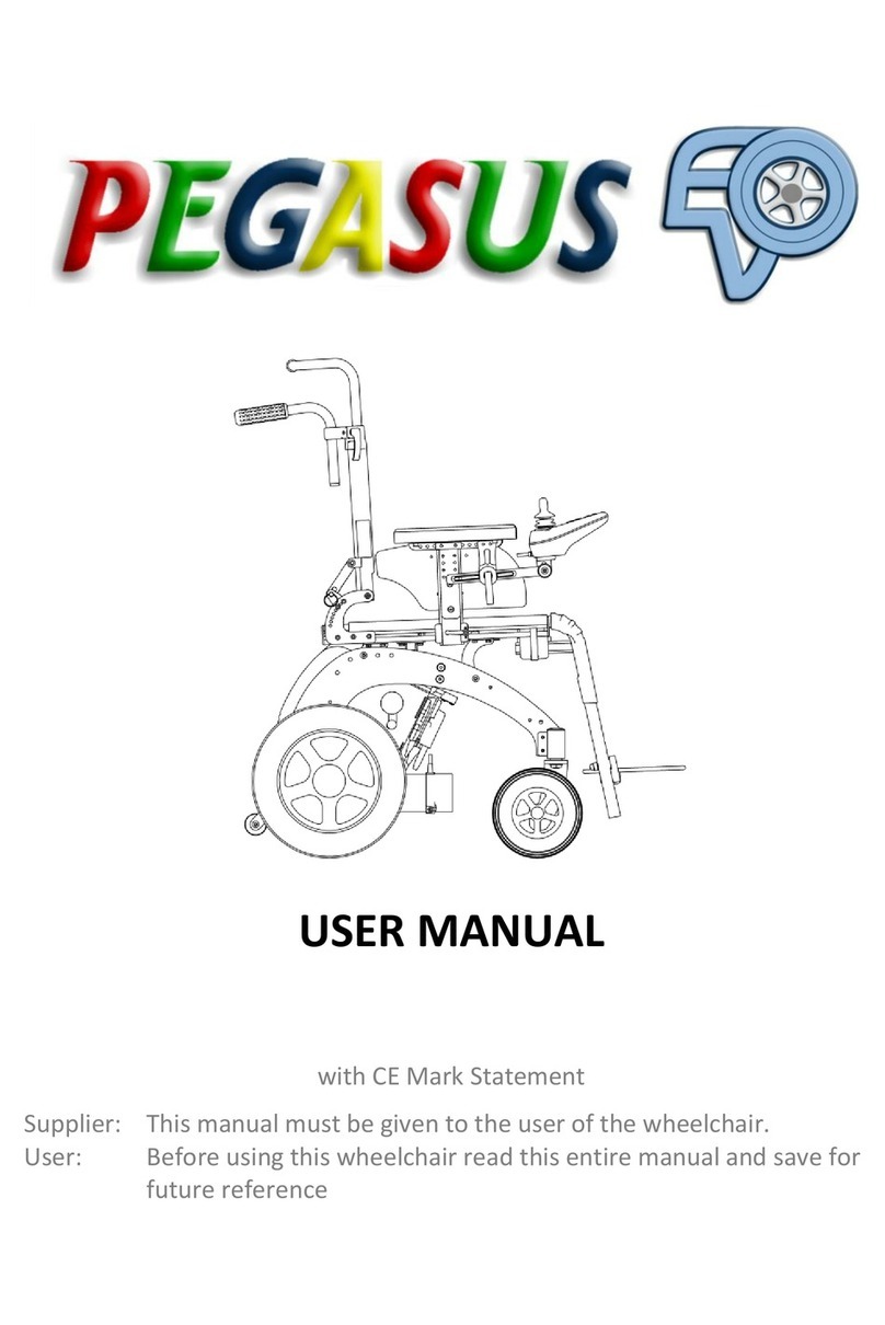 Neatech Pegasus Evo User manual
