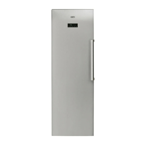 Defy DUF281 instruction manual
