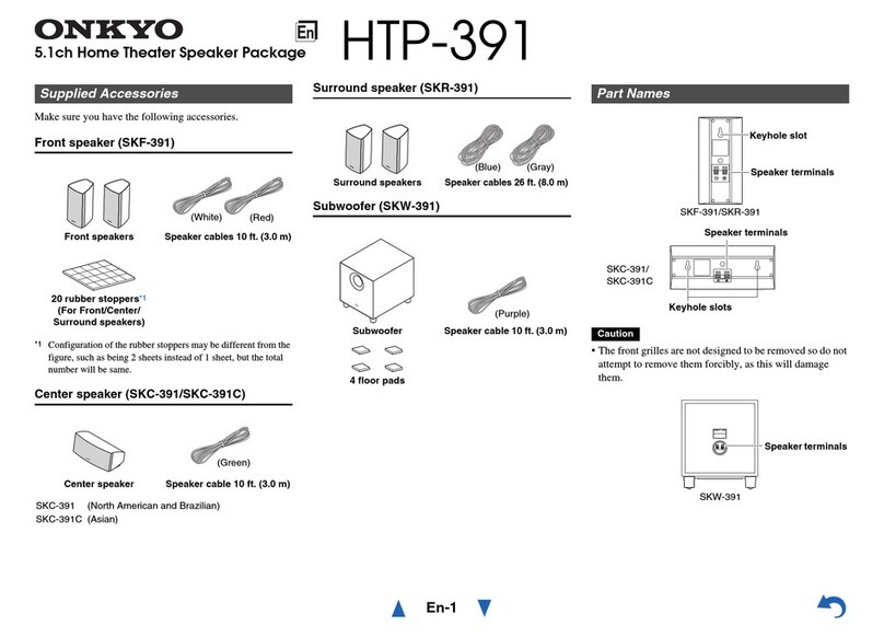 Onkyo HTP-391 Installation guide