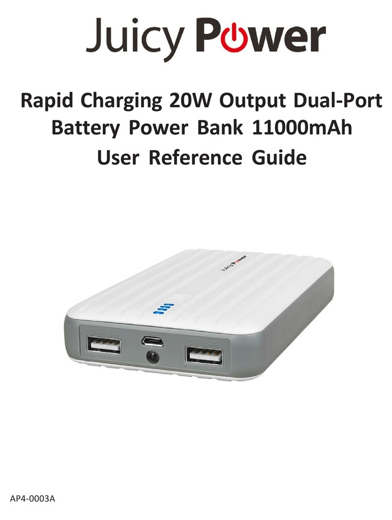 Juicy Power AP4-0003A User reference guide