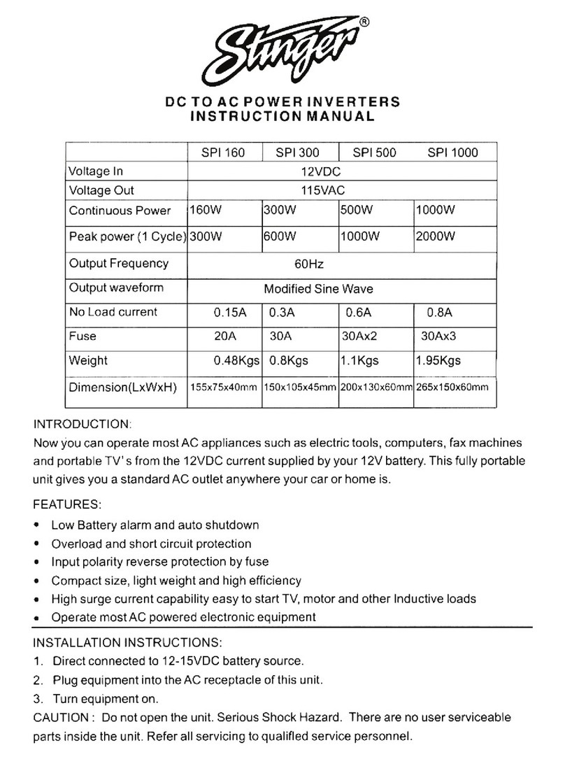 Stinger SPI 160 instruction manual