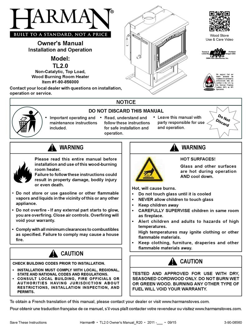 Harman TL2.0 User manual