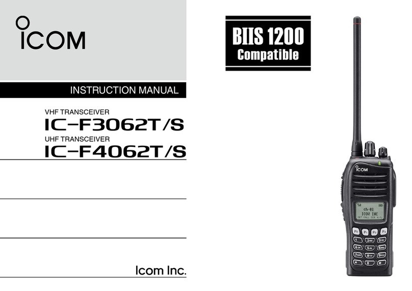 Icom IC-F3062T User manual