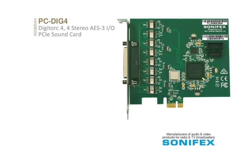 Sonifex PC-DIG4 User manual