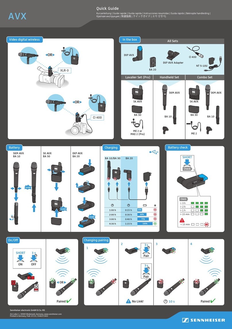 Sennheiser AVX User manual Sennheiser AVX User manual
