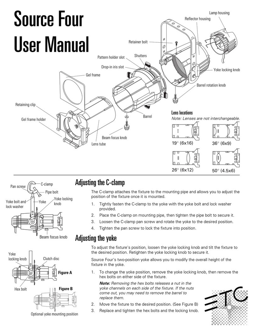ETC Source Four LED Series User manual ETC Source Four LED Series User manual