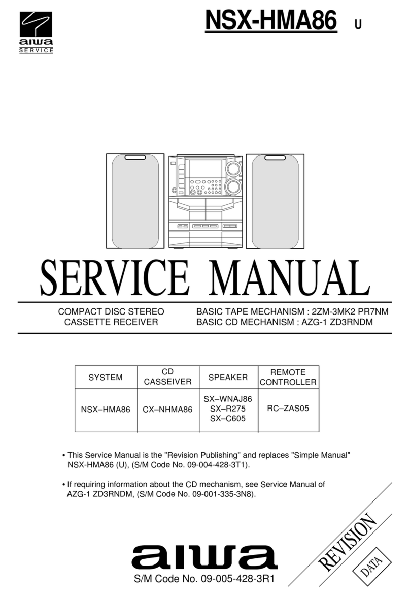 Aiwa NSX-HMA86 Service manual