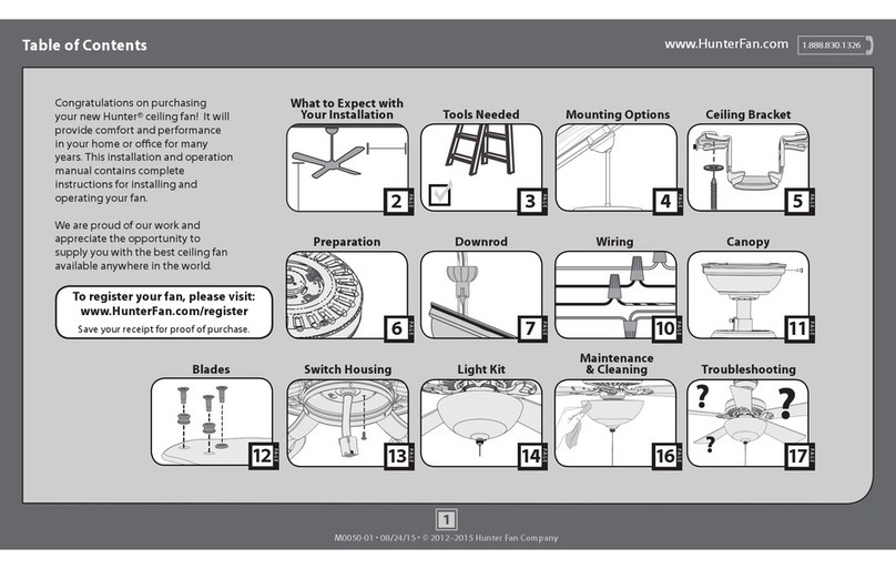 Hunter M0050-01 User manual