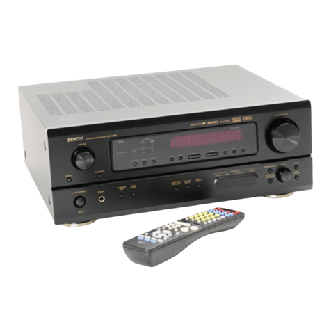 Denon AVR-1803 User manual