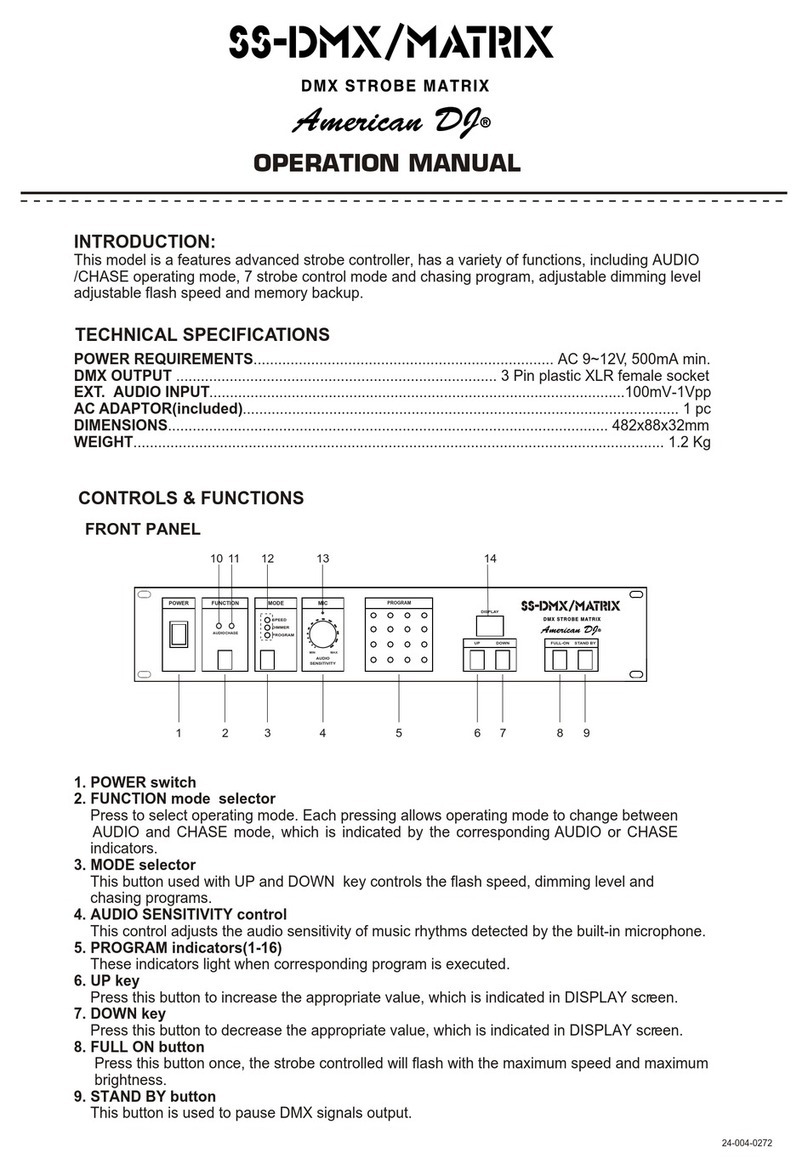 American DJ SS-DMX/MATRIX Operation manual American DJ SS-DMX/MATRIX Operation manual