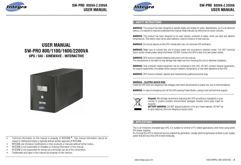 Integratech SW-PRO 800 user manual Integratech SW-PRO 800 user manual