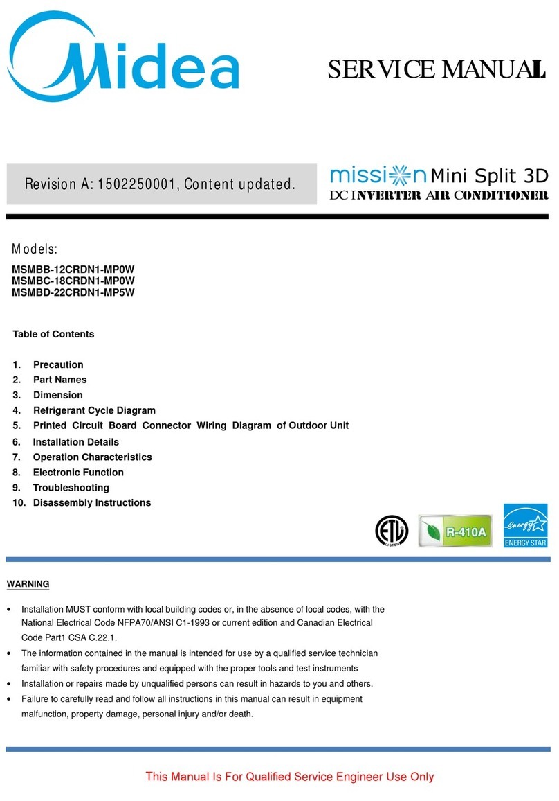 Midea MSMBB-12CRDN1-MP0W User manual