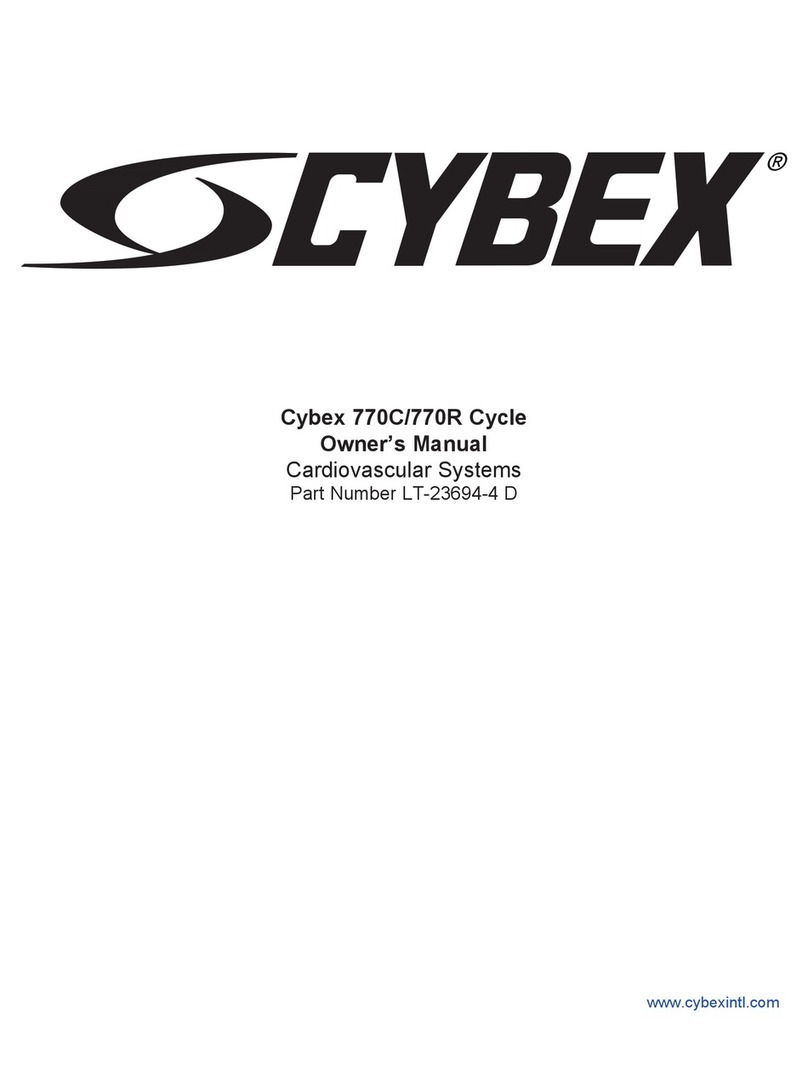 CYBEX 770R User manual