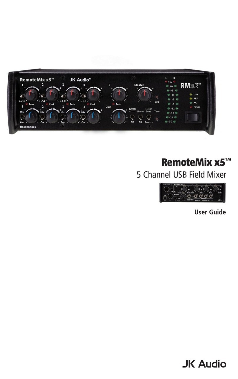 JK Audio RemoteMix X5 user guide