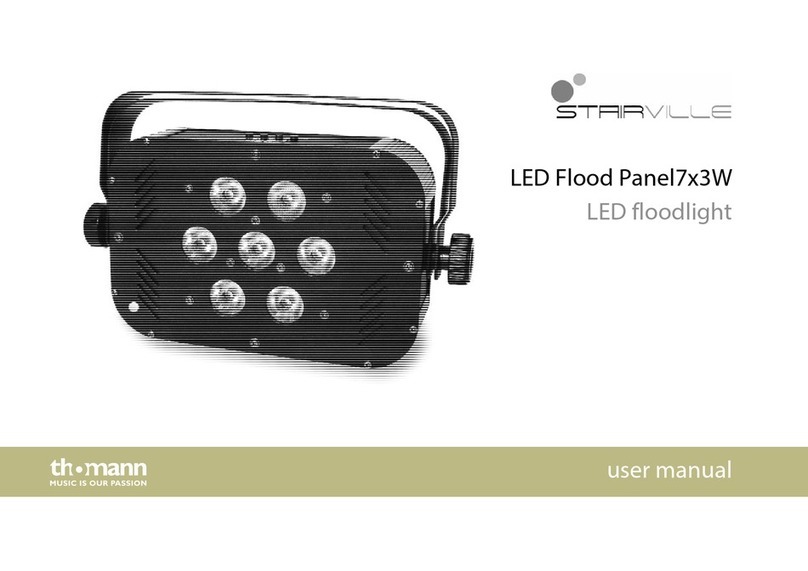 STARVILLE LED Flood Panel7x3W user manual