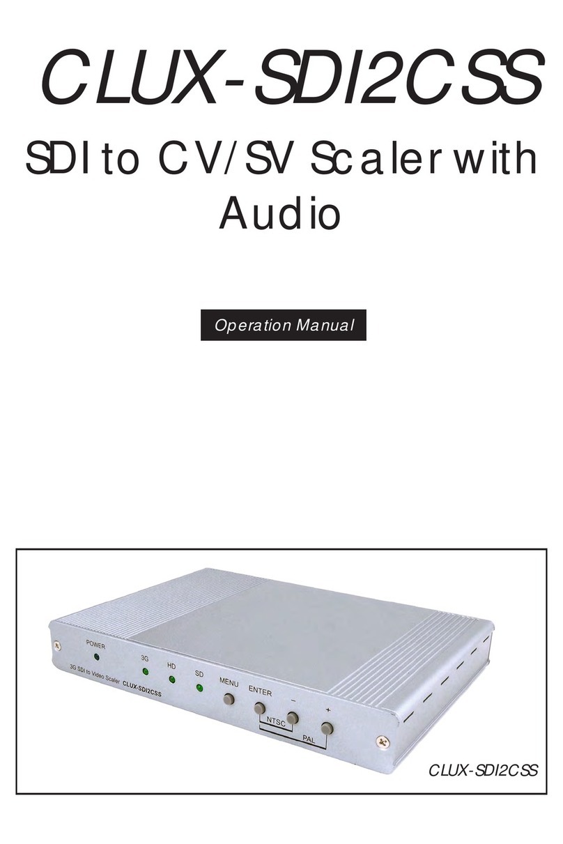 Cypress CLUX-SDI2CSS User manual