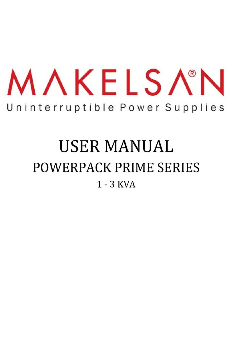 MAKELSAN POWERPACK PRIME SERIES User manual