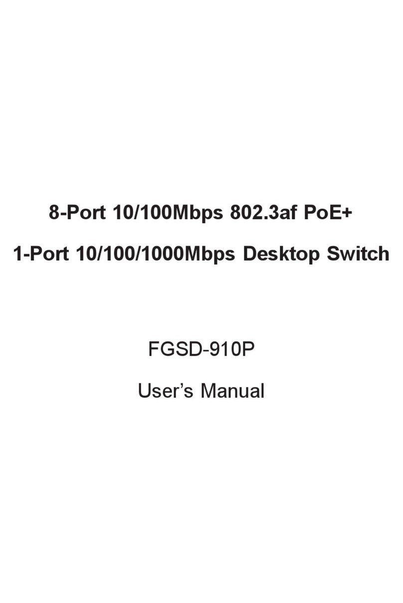 Planet FGSD-910P User manual Planet FGSD-910P User manual