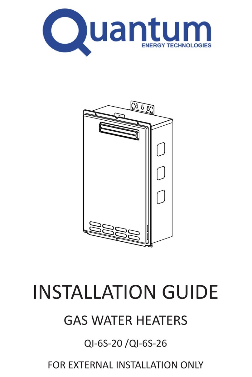 Quantum QI-6S-20 User manual