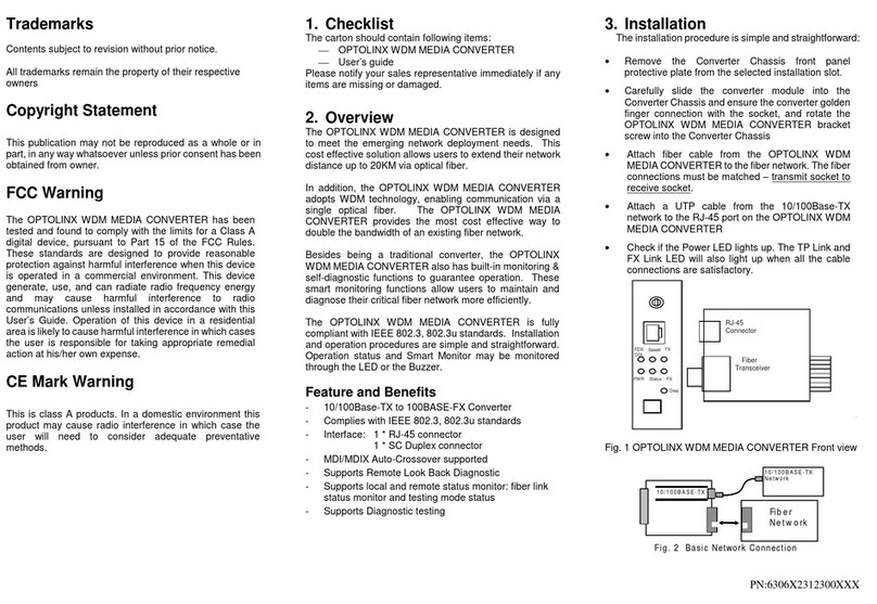 ANTAIRA FCM-2312WX User manual