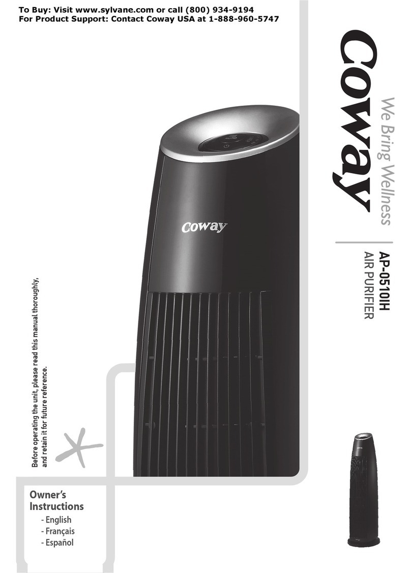 Coway AP-0510IH User manual