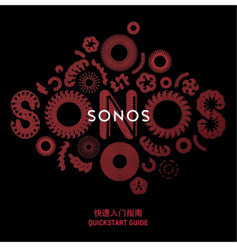 Sonos CONNECT User manual