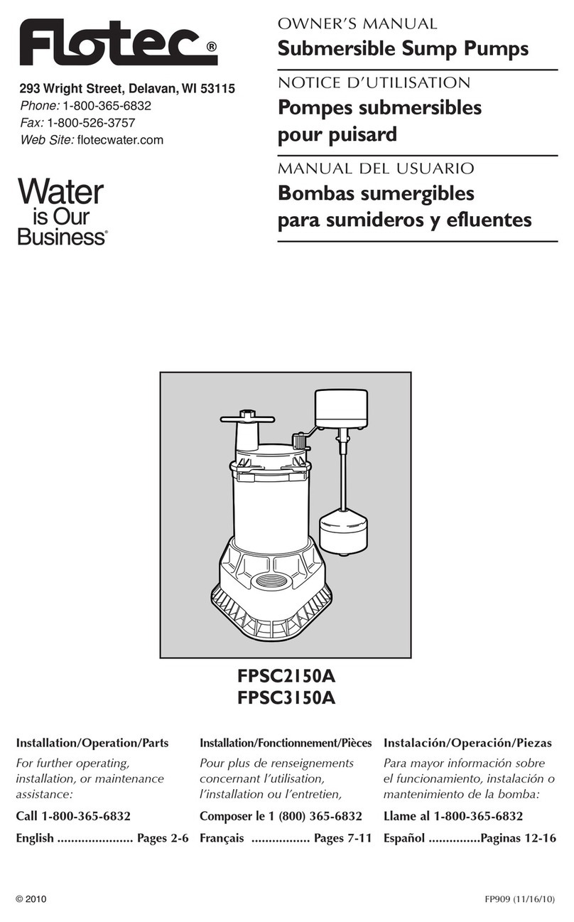 Flotec FPSC2150A User manual