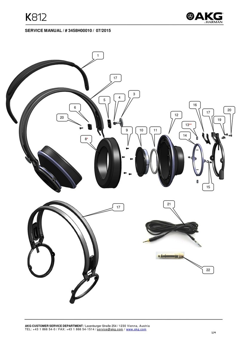 AKG K821 User manual