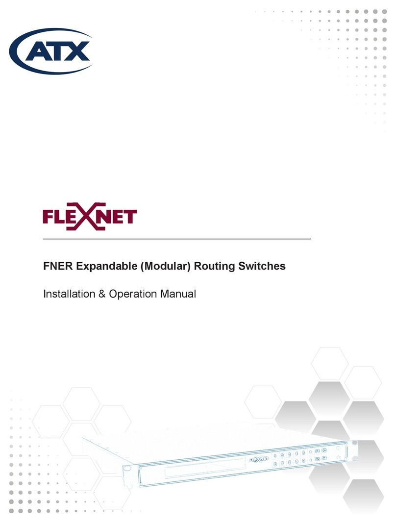 ATX Flexnet Series Installation & operation manuals
