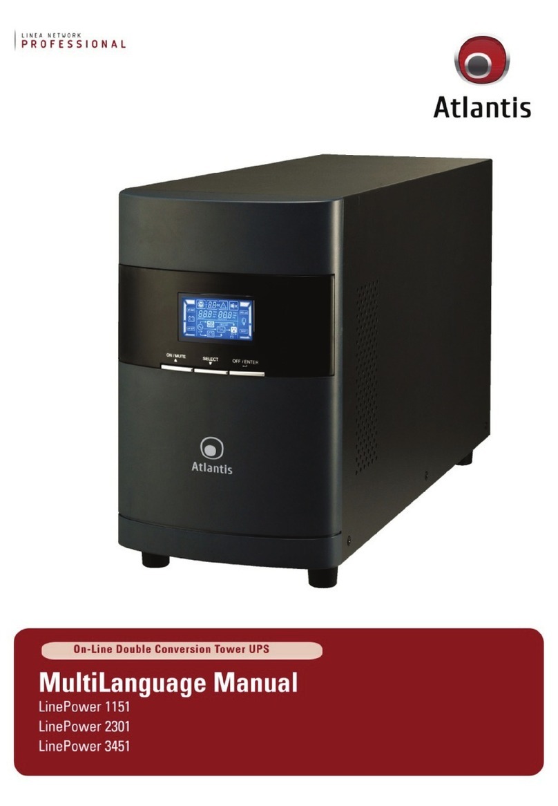 Atlantis LinePower 1151 manual