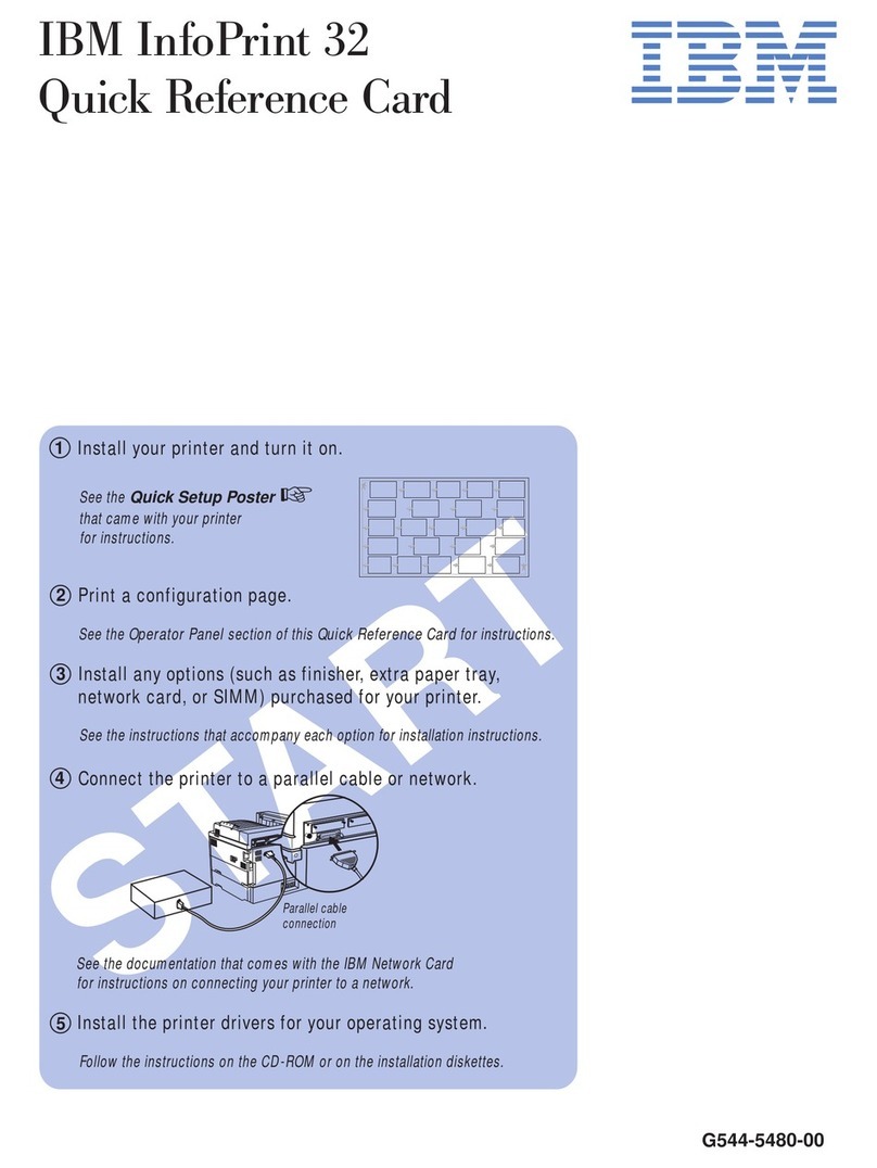 IBM INFOPRINT 32 Reference guide