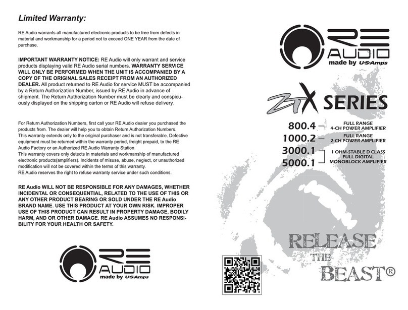 RE Audio ZTX 800.4 User manual