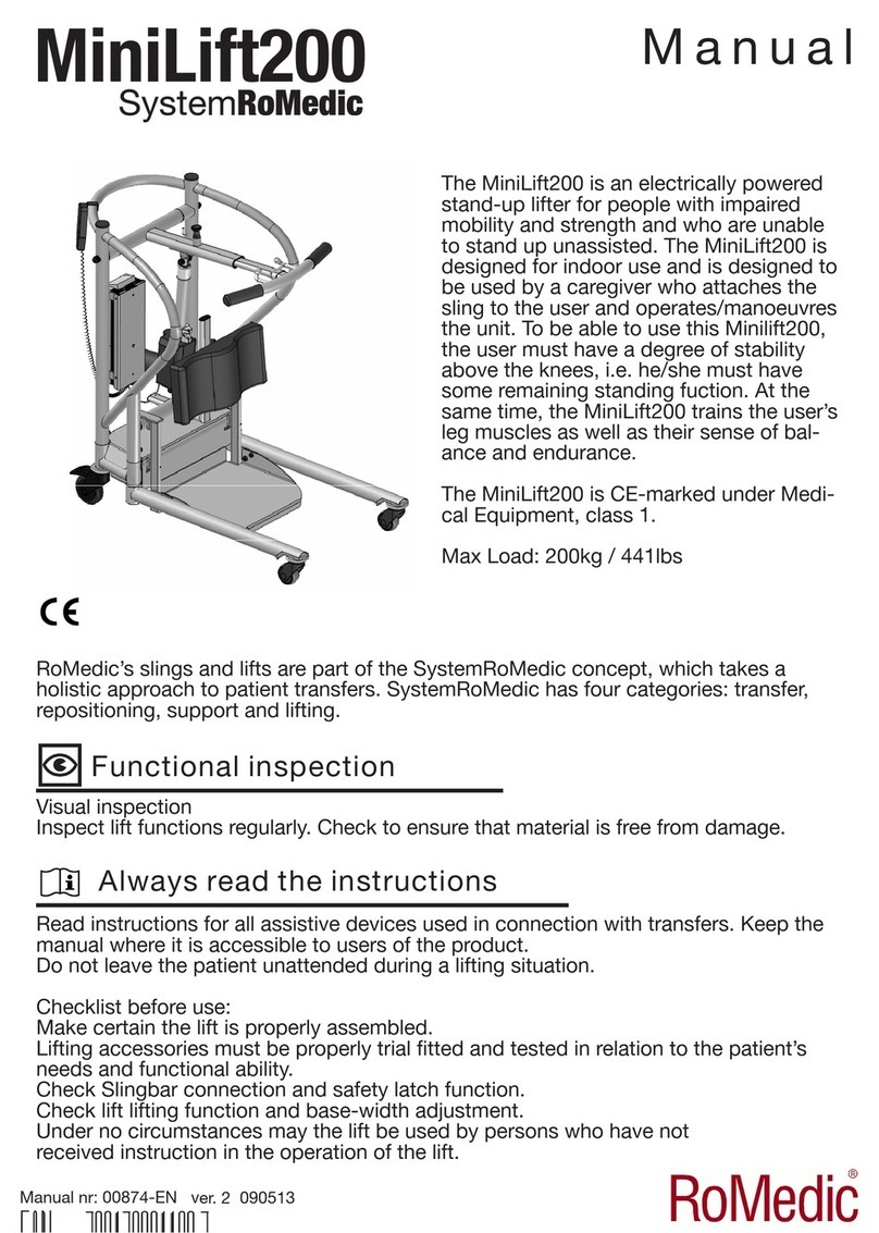 RoMedic MiniLift200 user manual