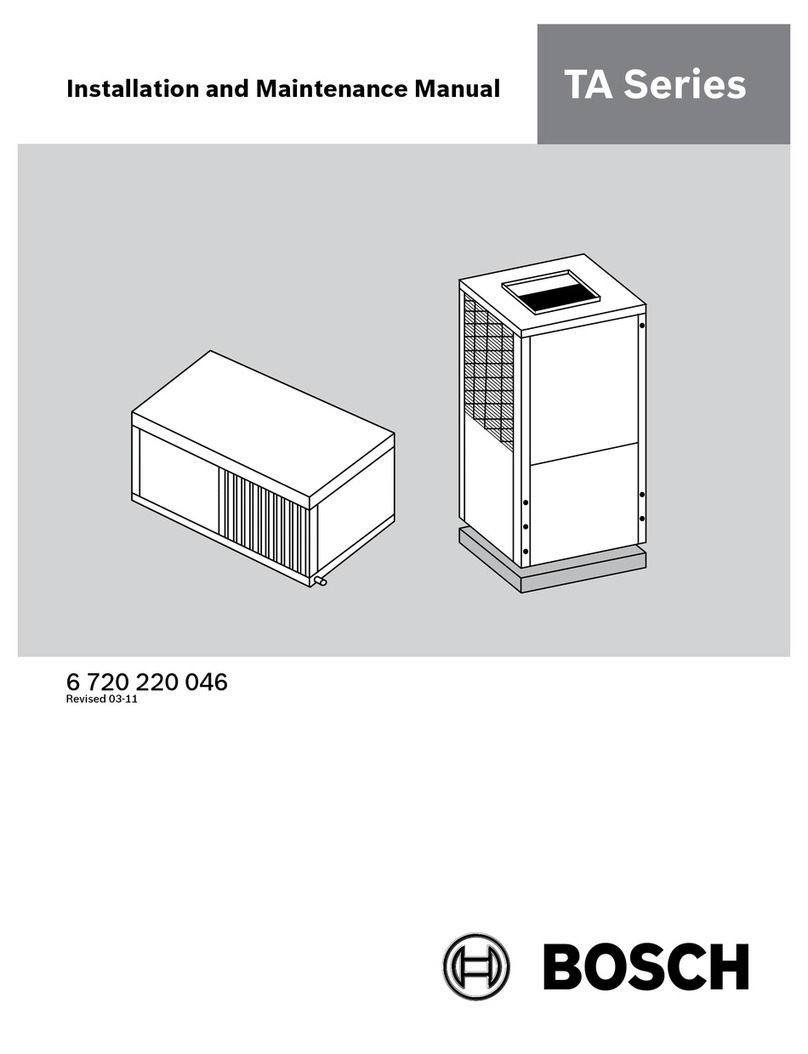 Bosch TA025 Manual