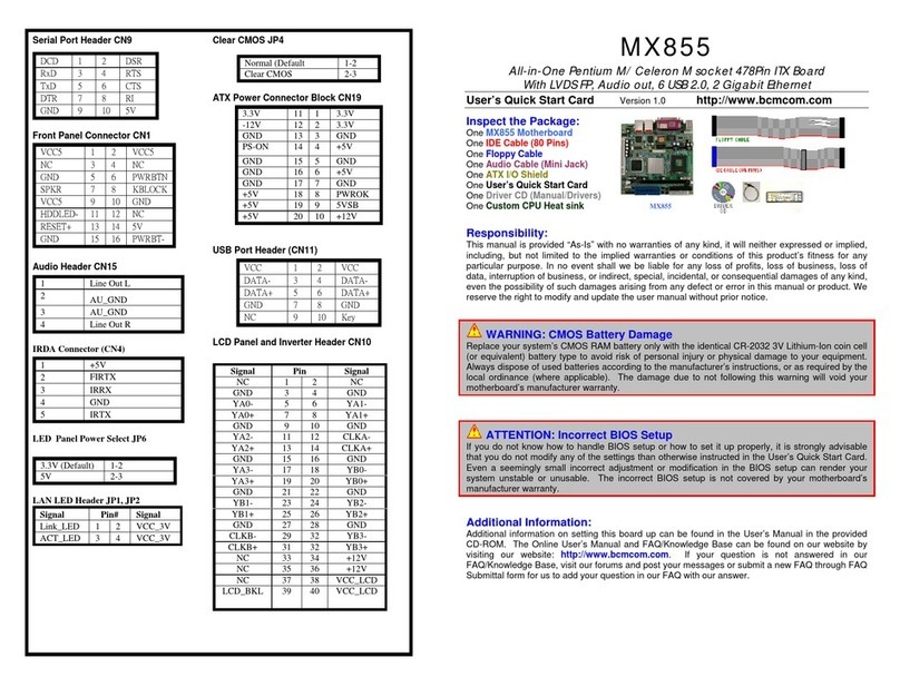 BCM Advanced Research MX855 User manual BCM Advanced Research MX855 User manual
