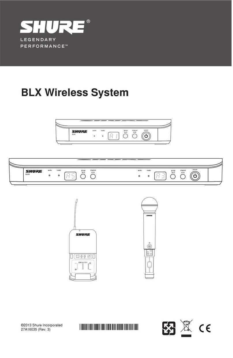 Shure BLX Wireless System User manual