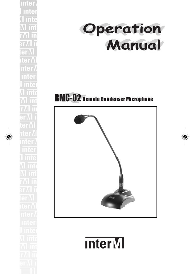 Inter-m RMC-02 User manual
