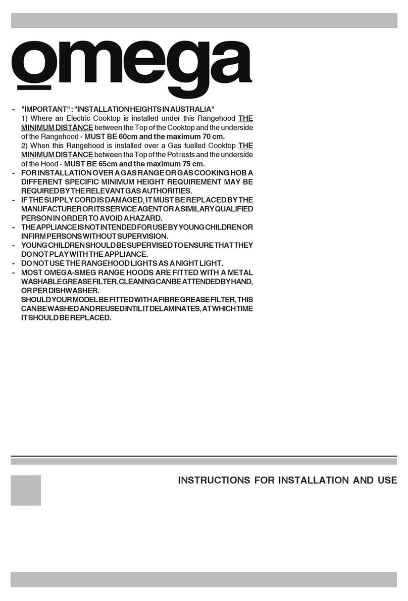 Omega K7588ASC User manual