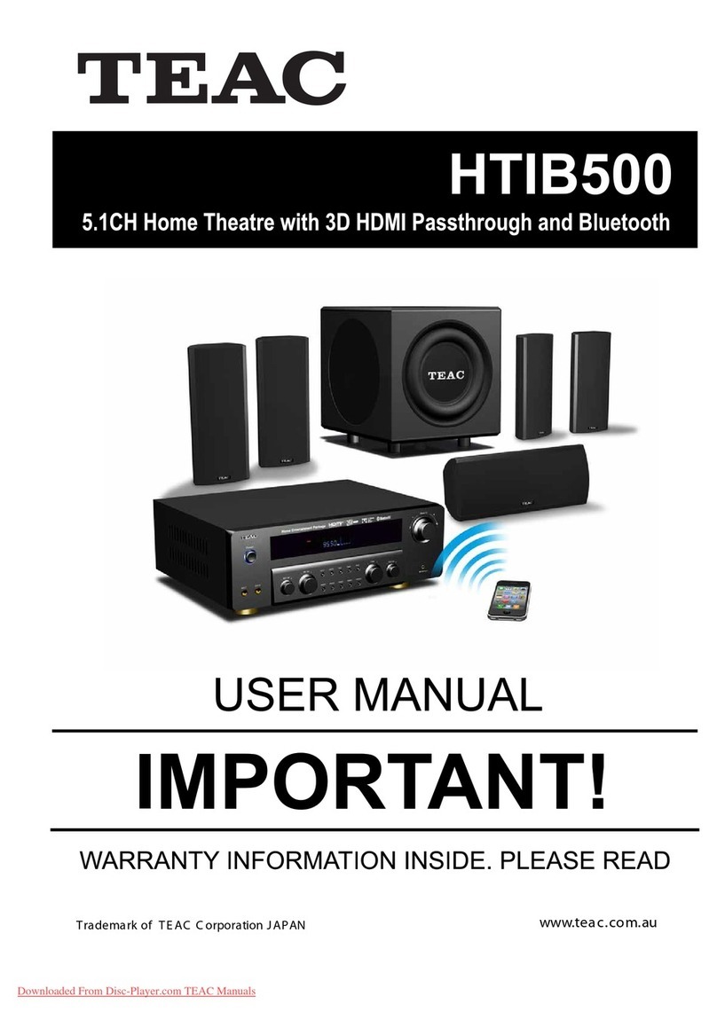 Teac HTIB500 user manual